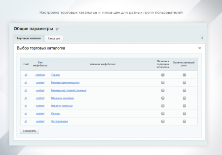 intec: startshop - модуль интернет-магазина для редакции старт в bitrix.g-i-t.ru