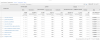 easy analytics: интеграция universal analytics в bitrix.g-i-t.ru