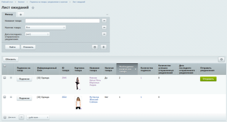 подписка на товары: уведомление о наличии - расширенные возможности в bitrix.g-i-t.ru