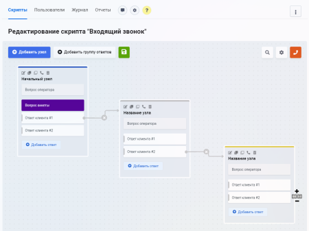 конструктор телефонных сценариев salescript pro. коробочная версия в bitrix.g-i-t.ru