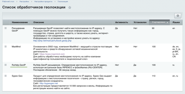 определение местоположения по ip адресу в bitrix.g-i-t.ru