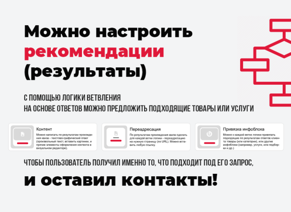 квиз-опросы, тесты, формы, квиз-страницы. конструктор квизов - настраивается все! в bitrix.g-i-t.ru
