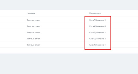 активити «парсинг json» в bitrix.g-i-t.ru