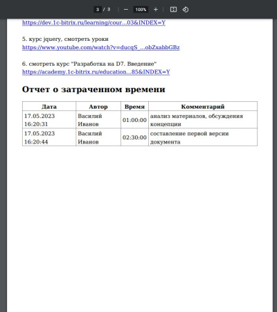 карточка задачи в pdf в bitrix.g-i-t.ru