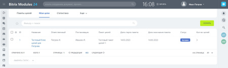 целеполагание в bitrix.g-i-t.ru