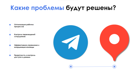 айтинебо: геотрекер telegram - простой контроль передвижений сотрудников в bitrix.g-i-t.ru