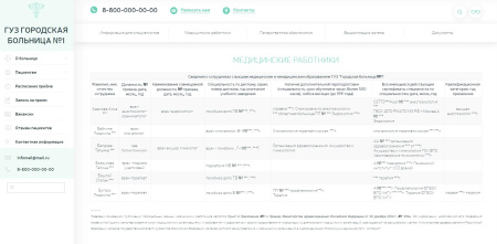 адаптивный сайт медицинской организации с версией для слабовидящих в bitrix.g-i-t.ru
