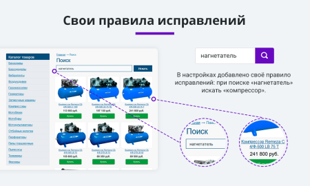 умный поиск с исправлением ошибок и опечаток, подсказками, настройкой области поиска и приоритетов в bitrix.g-i-t.ru