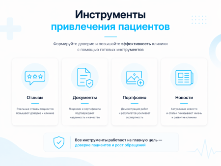 protocorp.медицина - веб-сайт медцентра с каталогом товаров в bitrix.g-i-t.ru
