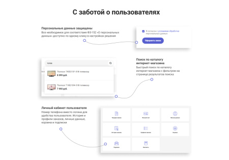 некстайп: магнит — интернет-магазин в bitrix.g-i-t.ru