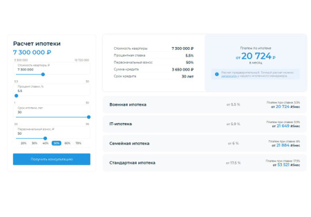 сайт для строительной компании, застройщика, девелопера, продажа новостроек - новоплан в bitrix.g-i-t.ru