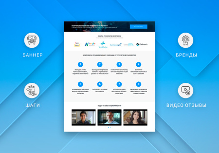готовый одностраничный сайт: корпоративный сайт компании, digital-агентство, smm-интегратор, бизнес в bitrix.g-i-t.ru