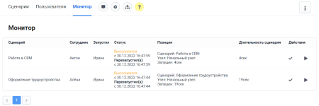 чат-боты для сотрудников. конструктор от zabotix. коробочная версия в bitrix.g-i-t.ru