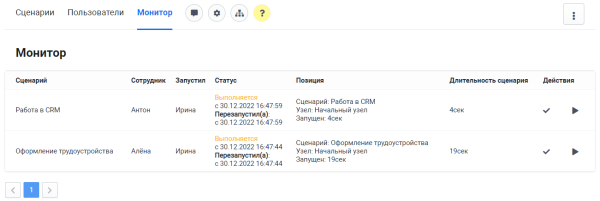 чат-боты для сотрудников. конструктор от zabotix. коробочная версия в bitrix.g-i-t.ru