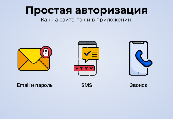 маркетпро: интернет-магазин и мобильное приложение в bitrix.g-i-t.ru