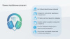 профиcrm: контроль качества звонков в bitrix.g-i-t.ru