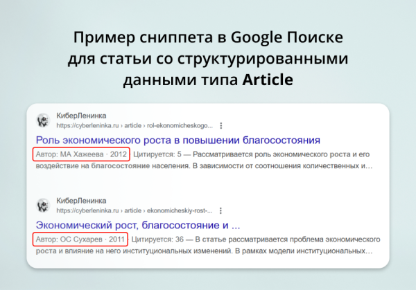 inraise: микроразметка schema.org 4 в 1. организация, хлебные крошки, статьи, поиск в bitrix.g-i-t.ru