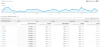easy analytics: интеграция universal analytics в bitrix.g-i-t.ru