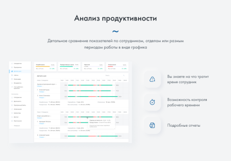 инсайдер - система мониторинга, контроля и комплексной оценки эффективности работы персонала в bitrix.g-i-t.ru