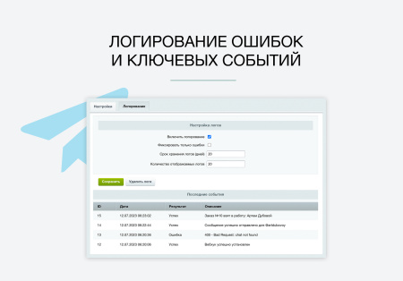 дубовой: телеграм менеджер - обработка заказов через телеграм в bitrix.g-i-t.ru