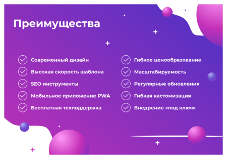 сотбит: розница про – готовый шаблон интернет-магазина в bitrix.g-i-t.ru
