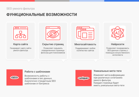 сотбит: seo умного фильтра – мета-теги, заголовки, карта сайта в bitrix.g-i-t.ru