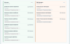 уведомления в max в bitrix.g-i-t.ru