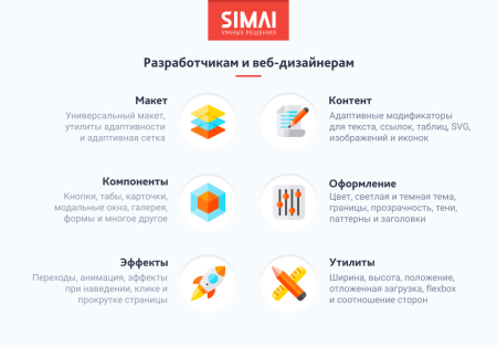 simai-sf4: сайт муниципального образования-города, поселения, адаптивный с версией для слабовидящих в bitrix.g-i-t.ru