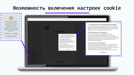 уведомление об использовании cookie файлов (политика куки, фз-152) в bitrix.g-i-t.ru