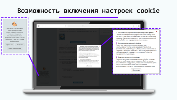 уведомление об использовании cookie файлов (политика куки, фз-152) в bitrix.g-i-t.ru