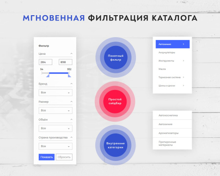 prymery:auto - интернет-магазин автозапчастей в bitrix.g-i-t.ru