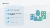 профиcrm: контроль качества звонков в bitrix.g-i-t.ru