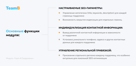team-b. seo поддомены в bitrix.g-i-t.ru