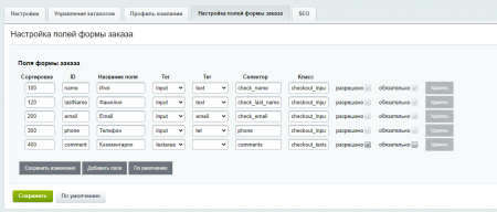rentrabbit: аренда/прокат оборудования, мебели  и посуды для эвентов в bitrix.g-i-t.ru