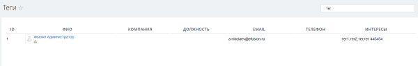 fusion: теги пользователя в bitrix.g-i-t.ru