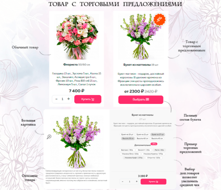 florist: доставка цветов,подарков,магазин цветы на старте в bitrix.g-i-t.ru