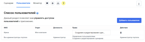 чат-боты для сотрудников. конструктор от zabotix. коробочная версия в bitrix.g-i-t.ru