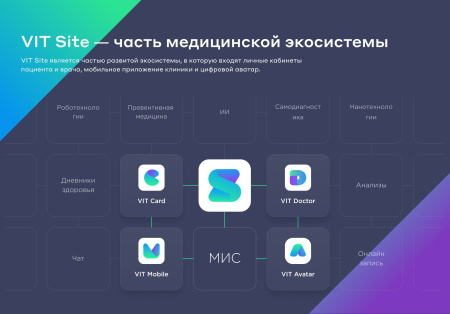 сайт клиники, медицинского центра в bitrix.g-i-t.ru