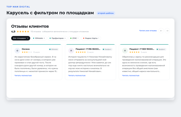 top man digital: сбор отзывов с внешних площадок в bitrix.g-i-t.ru