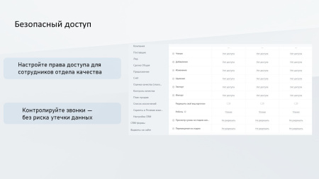 профиcrm: контроль качества звонков в bitrix.g-i-t.ru