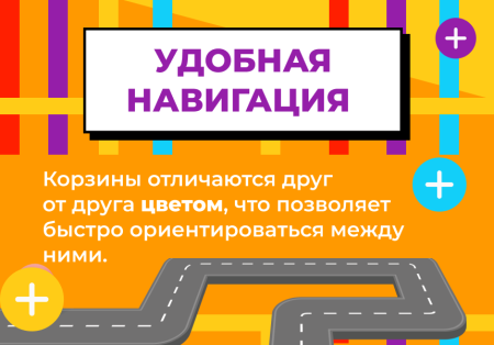 сотбит: мультикорзина — несколько корзин в интернет-магазине в bitrix.g-i-t.ru