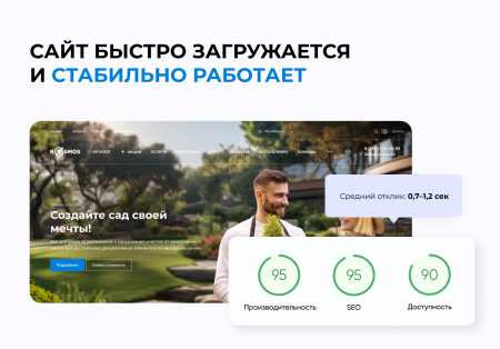 intec.kosmos site - корпоративный сайт с искусственным интеллектом в bitrix.g-i-t.ru