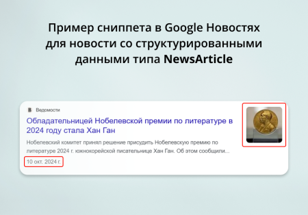 inraise: микроразметка schema.org 4 в 1. организация, хлебные крошки, статьи, поиск в bitrix.g-i-t.ru