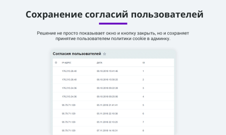 уведомление об использовании cookies файлов (политика куки, фз-152) в bitrix.g-i-t.ru