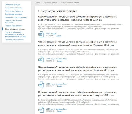 мибок: модуль рассмотрения обращений (интернет-приемная) в bitrix.g-i-t.ru
