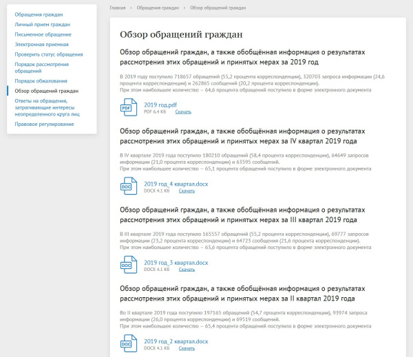 мибок: модуль рассмотрения обращений (интернет-приемная) в bitrix.g-i-t.ru