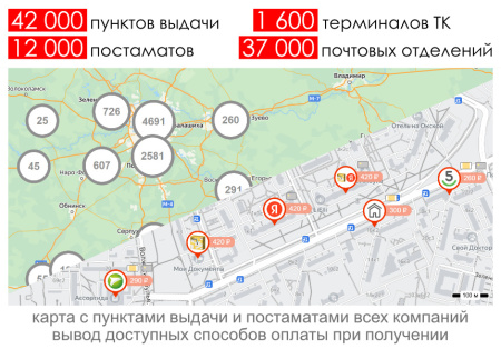 расчет доставки (почта, сдэк, пэк, энергия и др.) в bitrix.g-i-t.ru