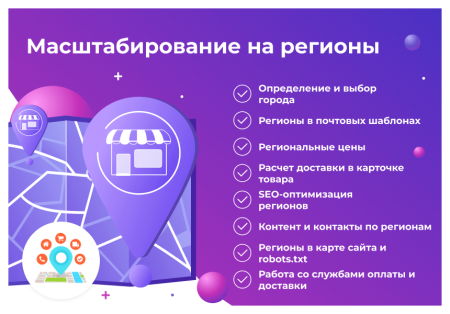 сотбит: розница про – готовый шаблон интернет-магазина в bitrix.g-i-t.ru