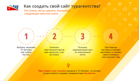 gotravel: сайт турфирмы, туроператора, туристической фирмы + поиск туров от слетать.ру в bitrix.g-i-t.ru