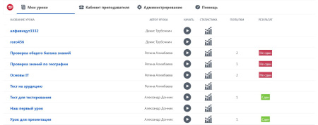 уроки и тесты (для коробочной версии) в bitrix.g-i-t.ru